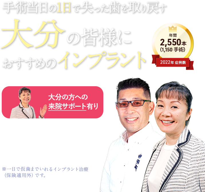 手術当日の1日で失った歯を取り戻すインプラント治療