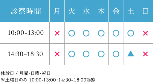 診療時間