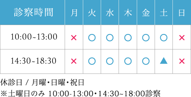 診療時間