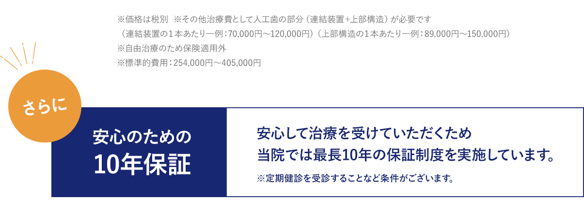 さらに安心のための10年保証制度を実施しています。