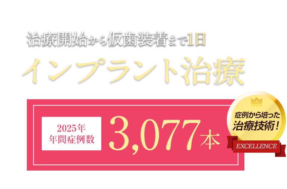 手術当日の1日で失った歯を取り戻すインプラント治療