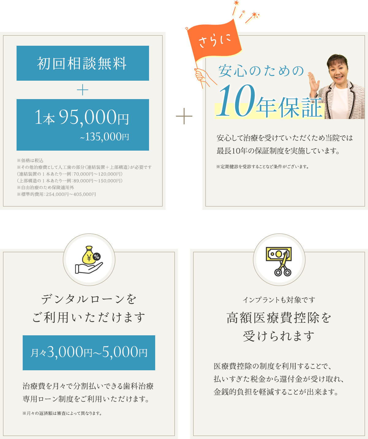 インプラントの治療とお支払いについて