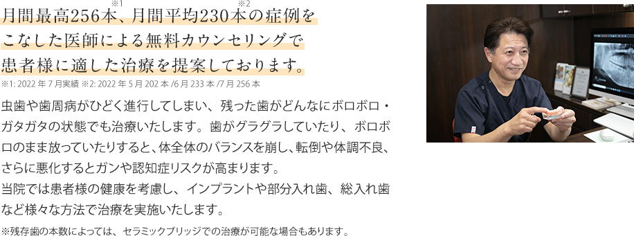 どんなに悪い状態でも、お任せください！