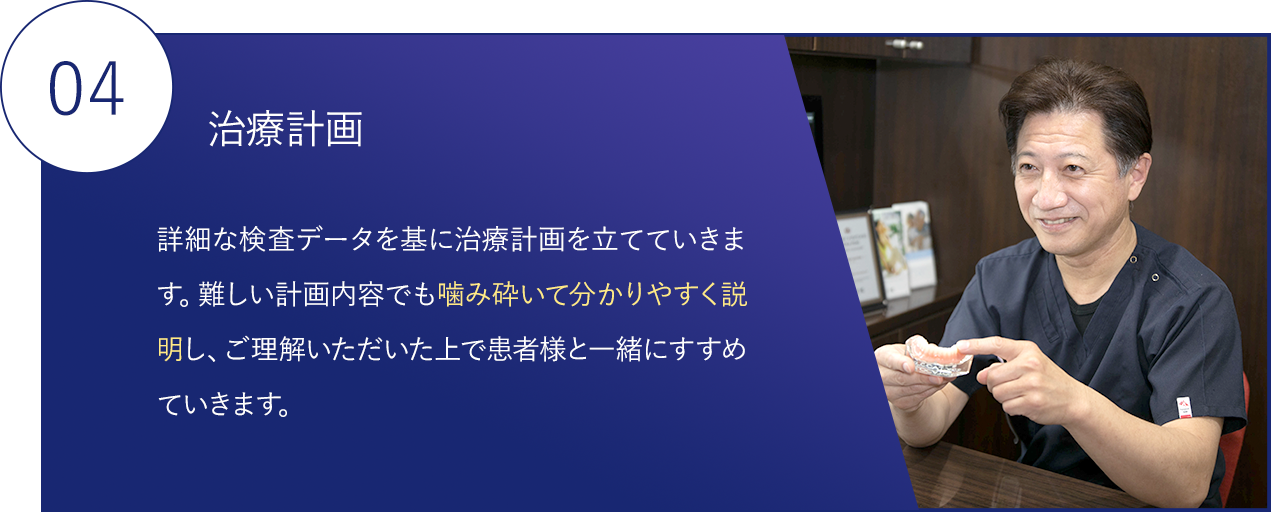 04.検査データを基に治療計画を立てていきます。